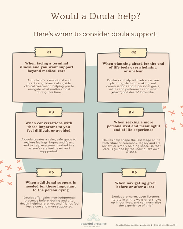 Would a Doula Help? PDF Screenshot
